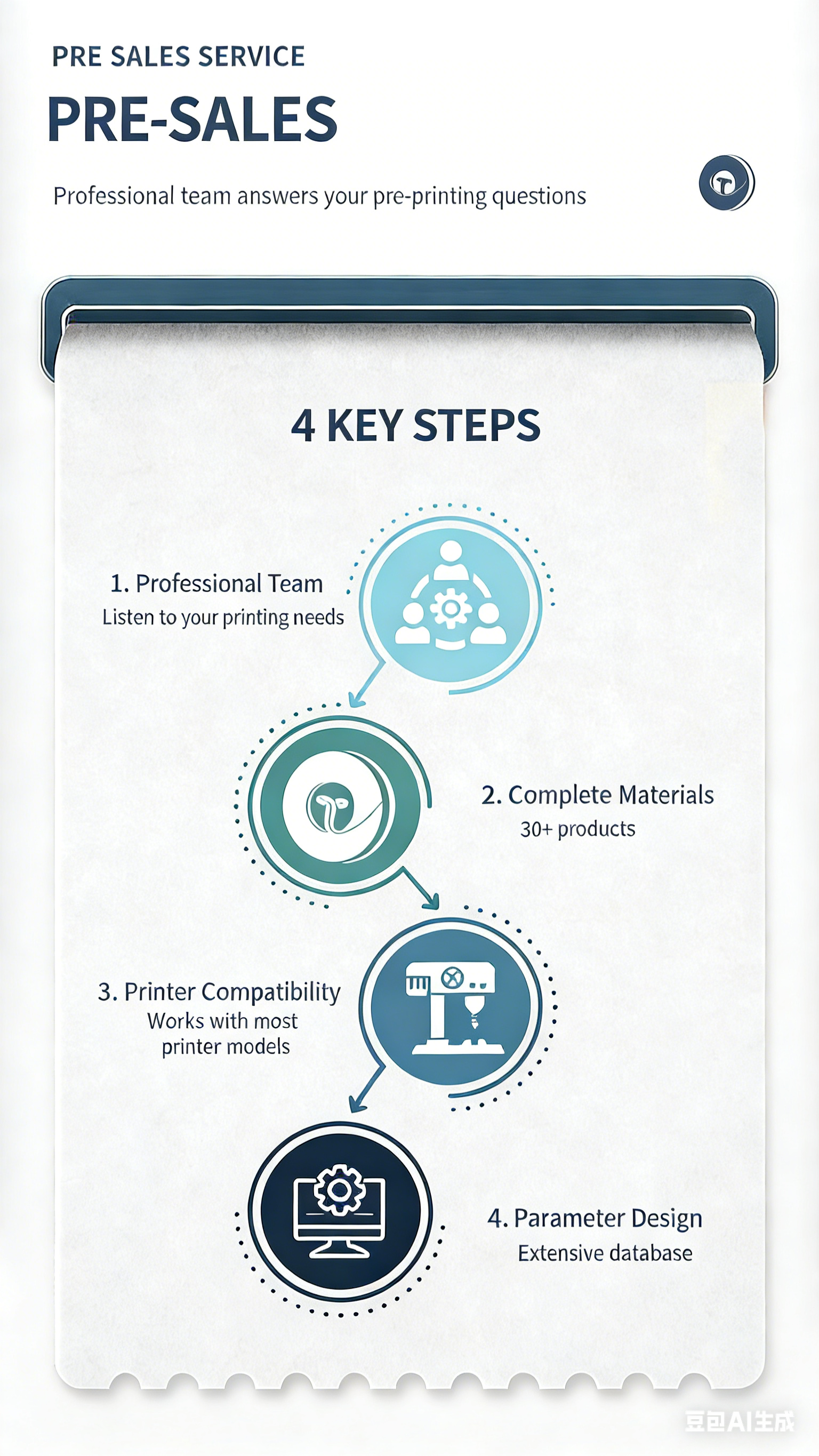 Premium  PLA Filament Glow in the Dark - 25+ Vibrant Glow Colors Available High Toughness Eco-Friendly 3D Printing Material